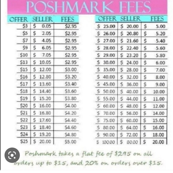 NEW Dooney and Bourke - Picture 6 of 6